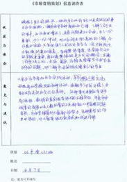 市場營銷策劃精品課程網站